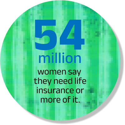 Kemper Life - Living Your Best Life